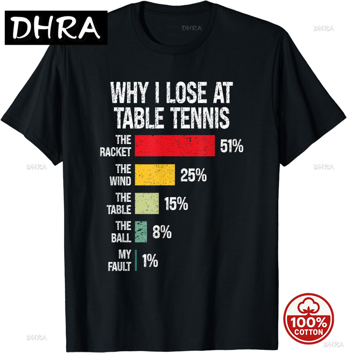 Table Tennis Basic - Why Do I Lose At Table